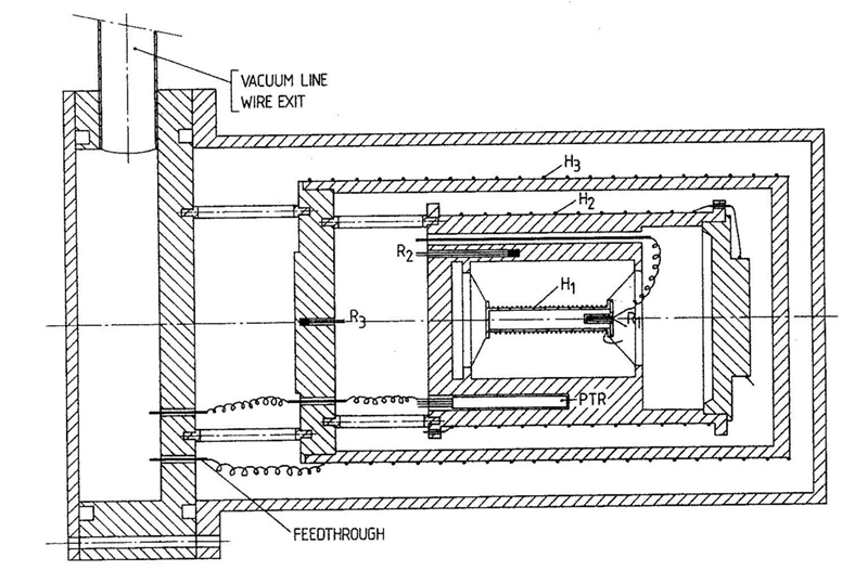 Construction drawing of an old ASC calorimeter model
